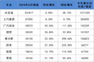 雷竞技网银怎么冲钱截图0